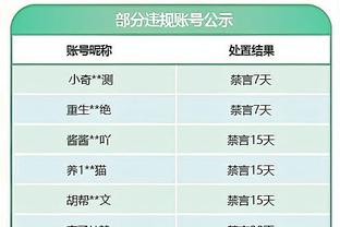 你见过哈兰德痛成这样❓哈兰德友谊赛受伤，曼城下场对利物浦